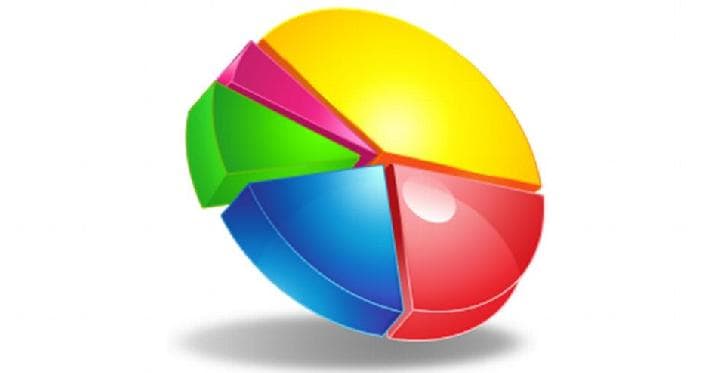 Sondage sur votre pratique de la motoneige