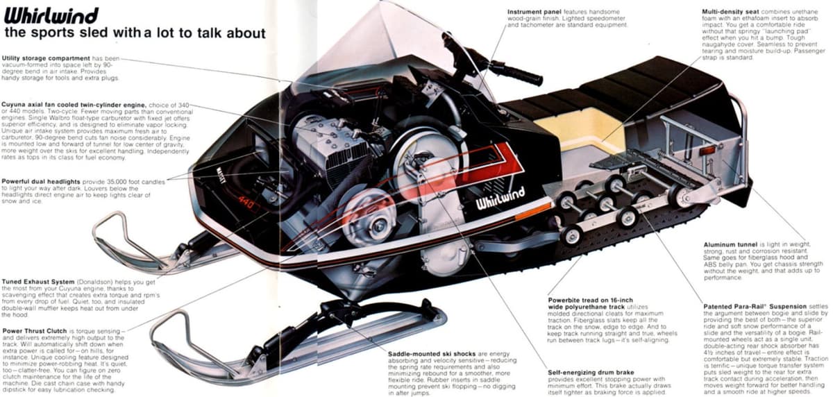 1976 Massey Whirlwind