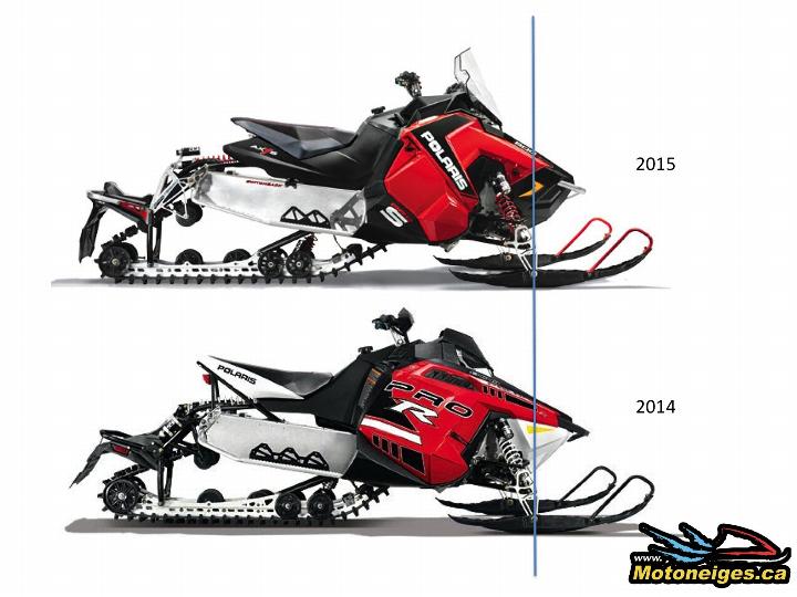 We can see that the new rear geometry of the vehicle has quite changed, so did the rider positioning on the machine.