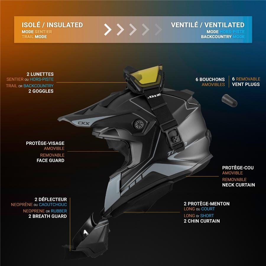 The CKX Titan Helmet … The One That 