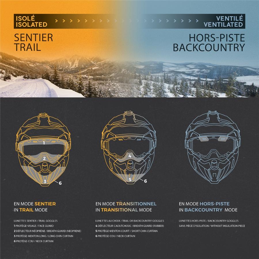 The CKX Titan Helmet … The One That 