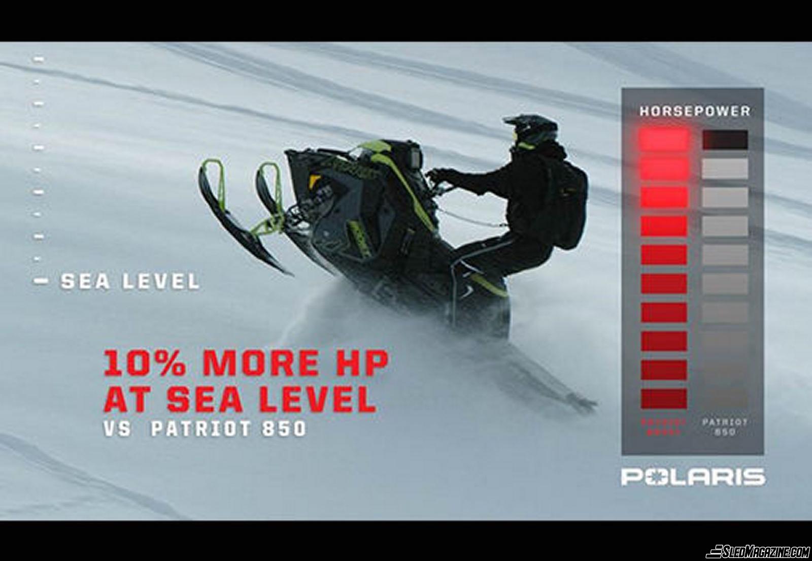 Polaris RMK Matryx 850 Slash 2022 - Snowmobile review