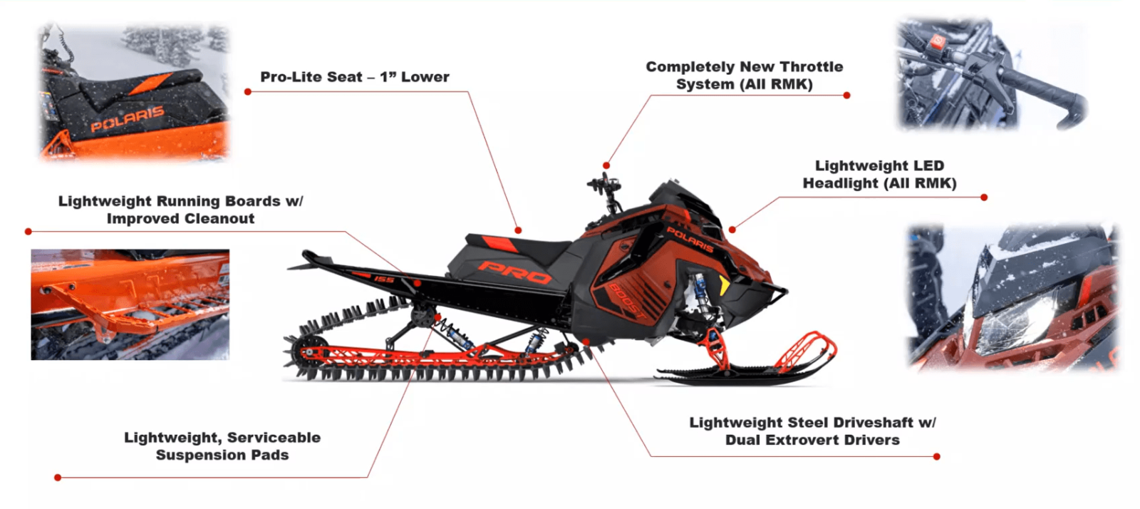 Schematics of an RMK Khaos Slash with a summary of all modifications made