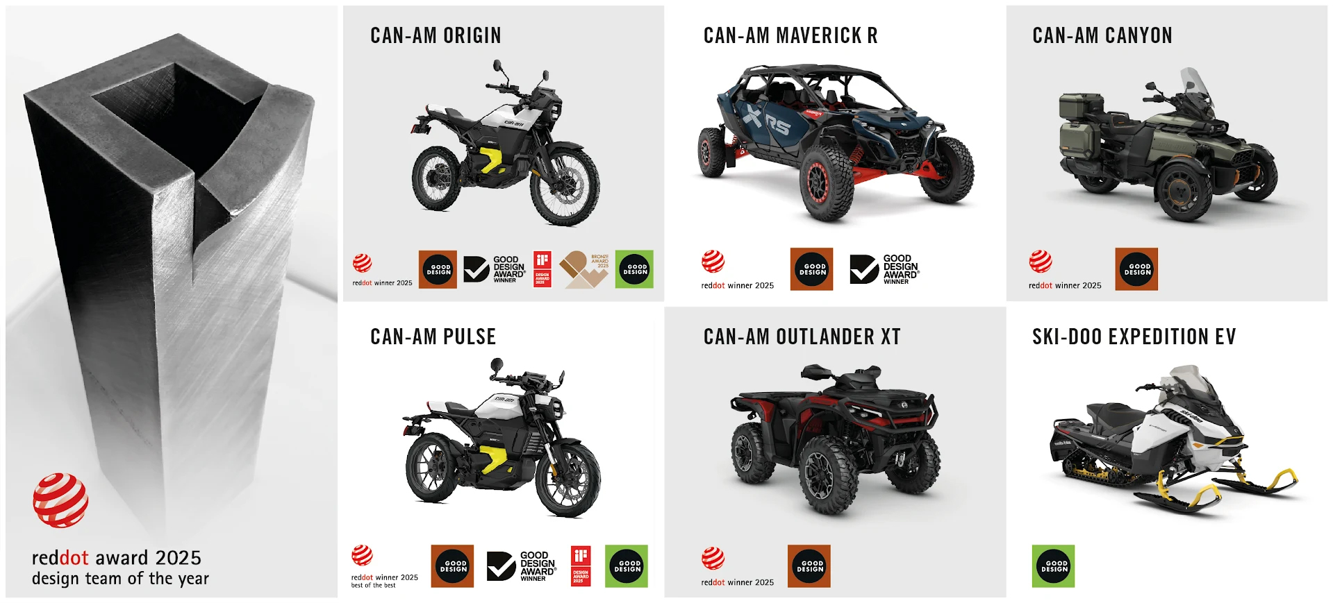 BRP prix design 2025