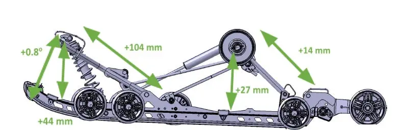 Ski-Doo Expedition LE 900 ACE 2026